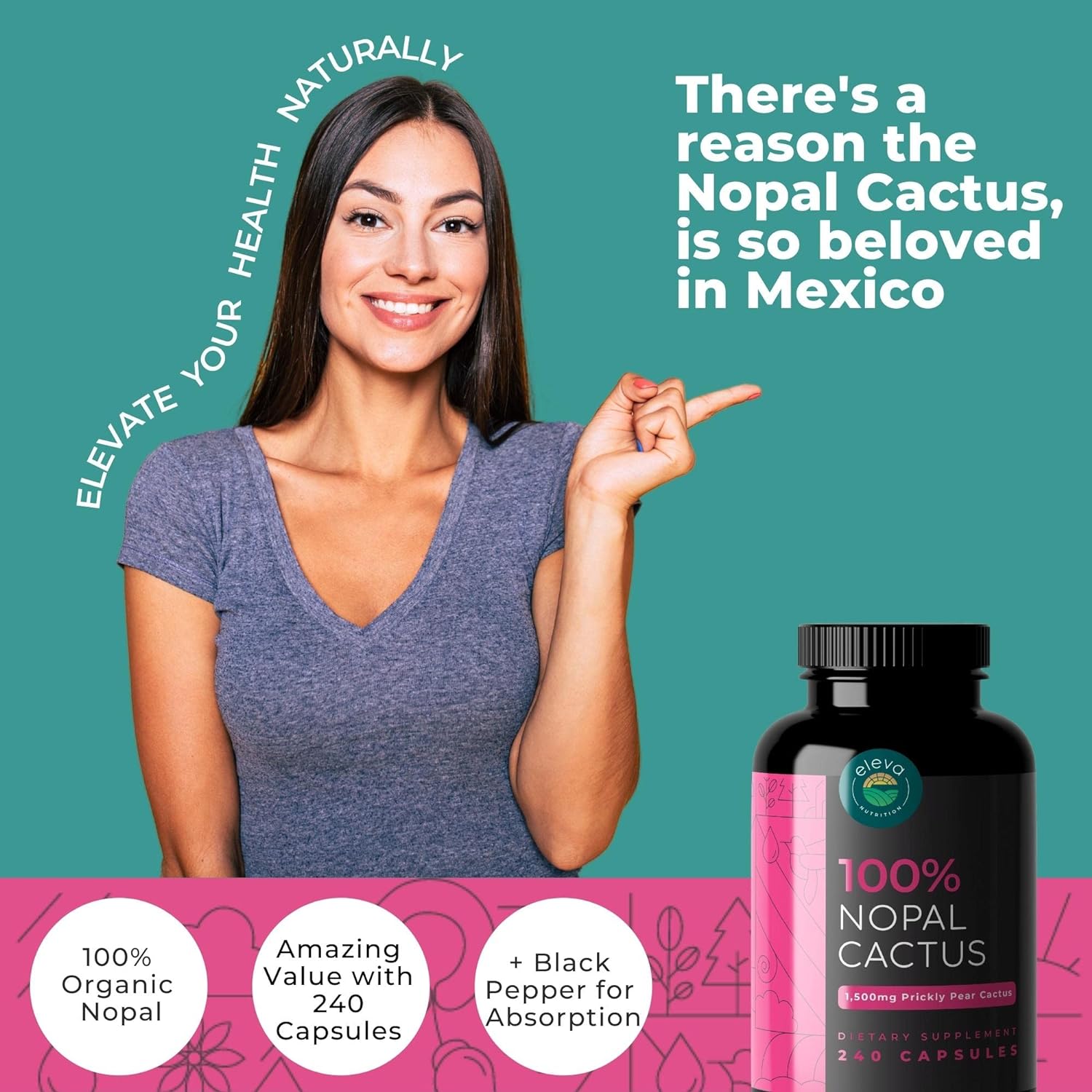 Eleva Nutrition Citrus Bergamot, Nopal Cactus,  Monolaurin Bundle. 1000mg Citrus Bergamot Capsules, 1000mg Monolaurin Capsules, and 1500mg Prickly Pear Cactus Capsules