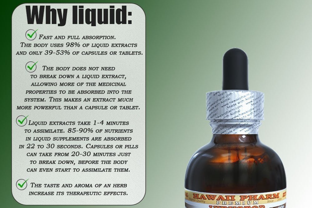 Horsetail Liquid Extract Review